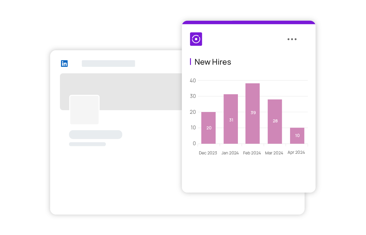 New hire counts insights