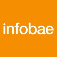 Infobae Logo