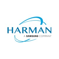 HARMAN International Logo