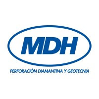 MDH Perú Logo