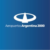Aeropuertos Argentina Logo