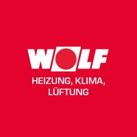 WOLF GmbH Logo