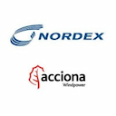Nordex Group