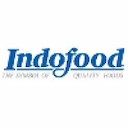 PT Indofood Sukses Makmur Tbk