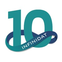 Infinidat Logo